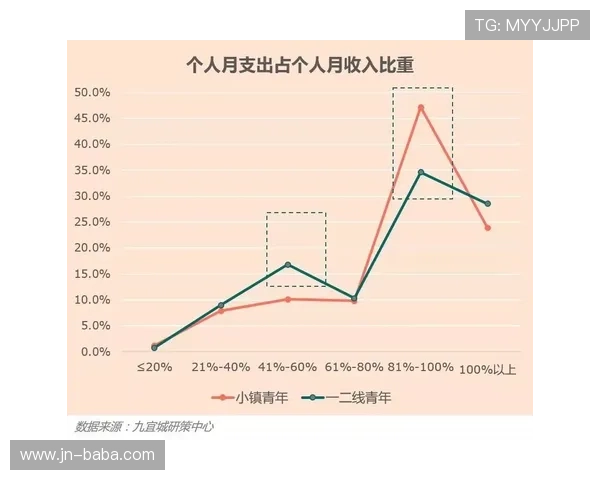 弗赖堡俱乐部崛起之路与青年培养体系带来的持续竞争力分析 弗赖堡俱乐部崛起之路与青年培养体系带来的持续竞争力分析