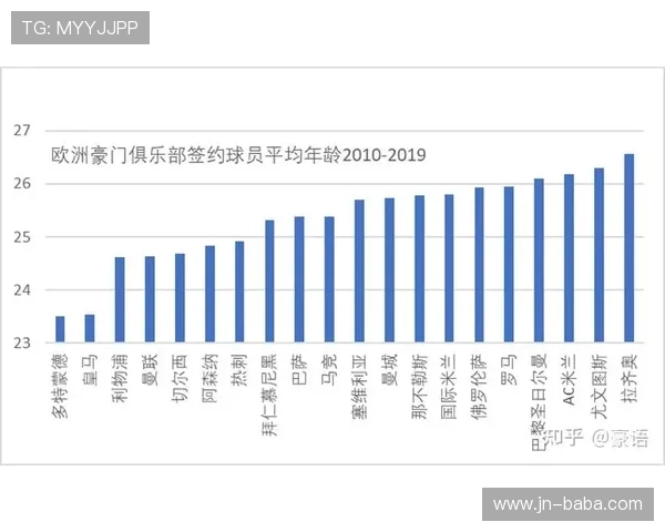 我国现行各省级足球联赛分布与发展现状及未来趋势分析 我国现行各省级足球联赛分布与发展现状及未来趋势分析