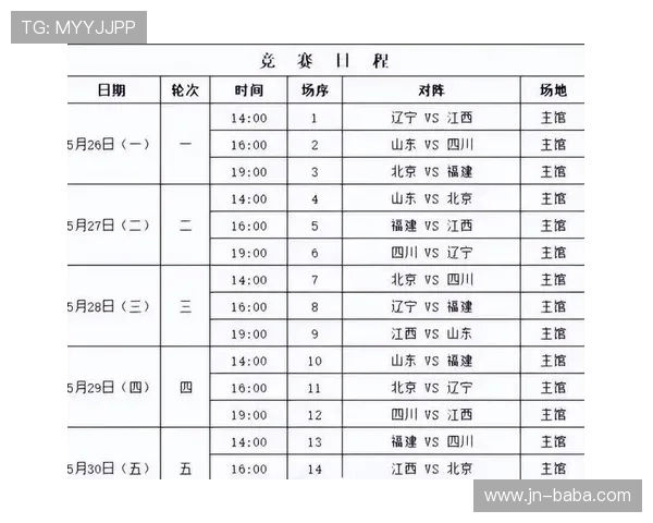 太阳队新赛季目标：打造全新阵容冲击总冠军 迎接未来挑战