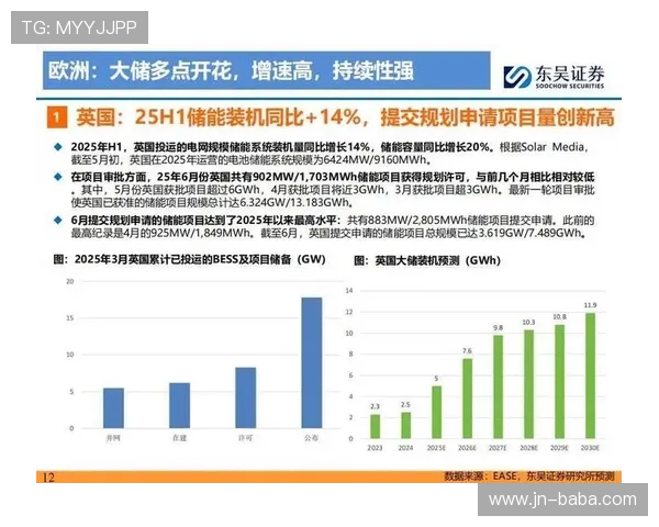《2025年全球电竞赛事大数据分析揭示新兴市场趋势与玩家行为变化》 《2025年全球电竞赛事大数据分析揭示新兴市场趋势与玩家行为变化》