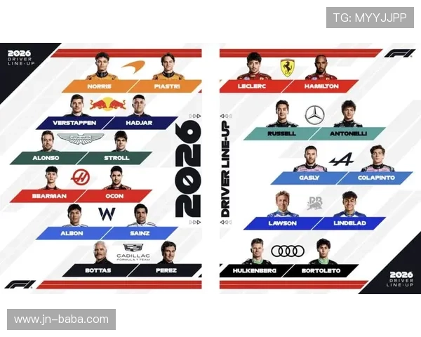 F1赛车赛季即将开启各队阵容调整 新赛季技术革新成焦点