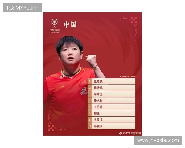 国家队备战世预赛新名单出炉中超新星成焦点引热议球迷期待新周期表现 国家队备战世预赛新名单出炉中超新星成焦点引热议球迷期待新周期表现