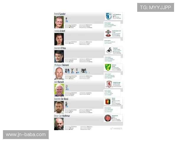 洛里昂俱乐部宣布新赛季阵容调整 深化青训体系提升球队竞争力